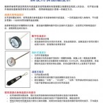 863_Food-Safety-thermometer-fact-sheet-DTP